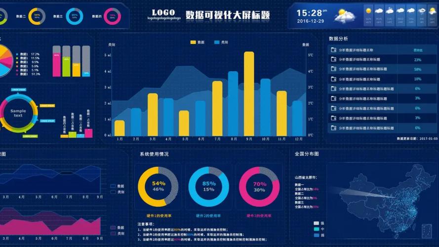 疫情数据大分析-疫情数据分析主要内容?-第2张图片-德宏生活网 疫情数据大分析-疫情数据分析主要内容?-第2张图片-德宏生活网