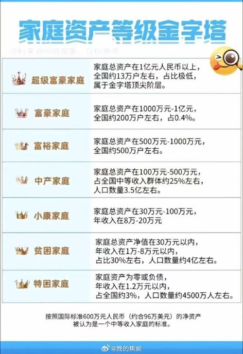 疫情消灭了中产-疫情消灭了吗？-第5张图片-德宏生活网