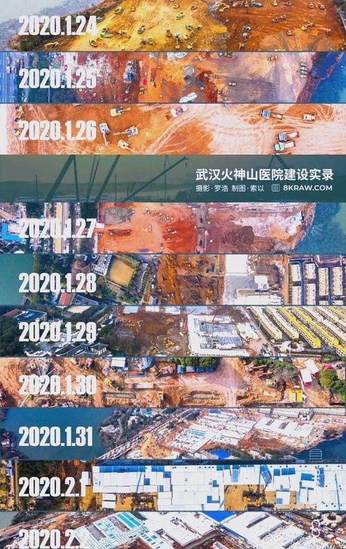 东北疫情建医院_东北疫情哪个城市支援了-第5张图片-德宏生活网 东北疫情建医院_东北疫情哪个城市支援了-第5张图片-德宏生活网