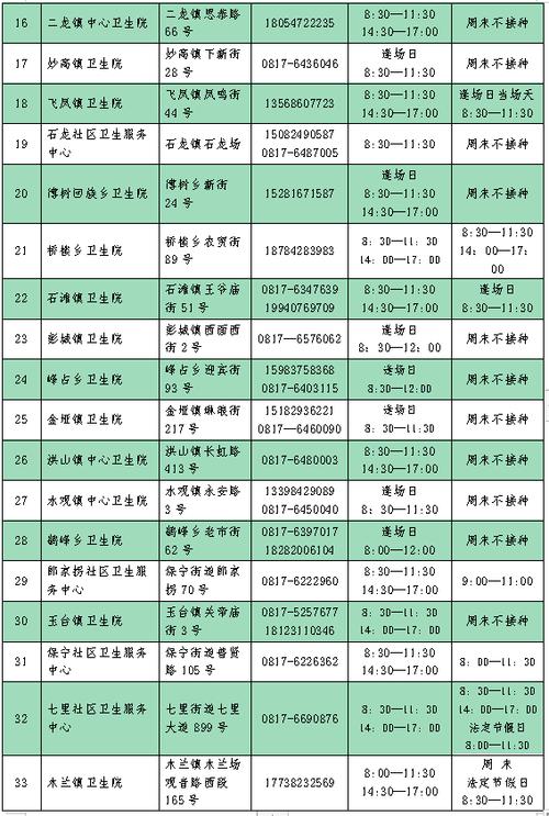 青岛疫情如何发生，青岛疫情怎么啦-第4张图片-德宏生活网