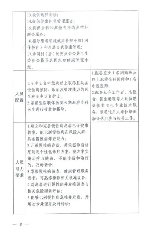 疫情社区提供服务_疫情期间社区服务者做了哪些工作-第2张图片-德宏生活网