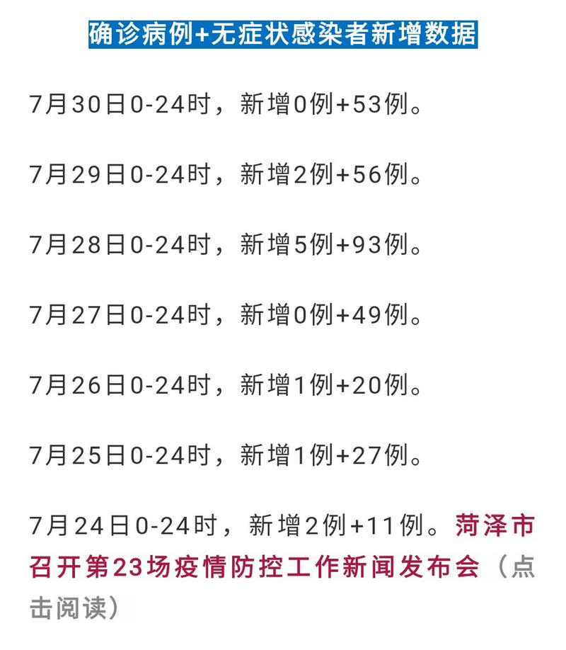 疫情即将进入拐点-疫情拐点还有多远？-第3张图片-德宏生活网