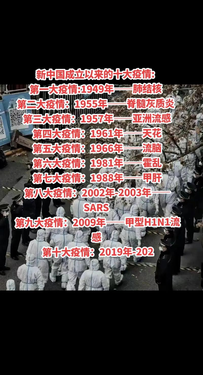 中国疫情控制好了-中国疫情已经得到控制？-第5张图片-德宏生活网