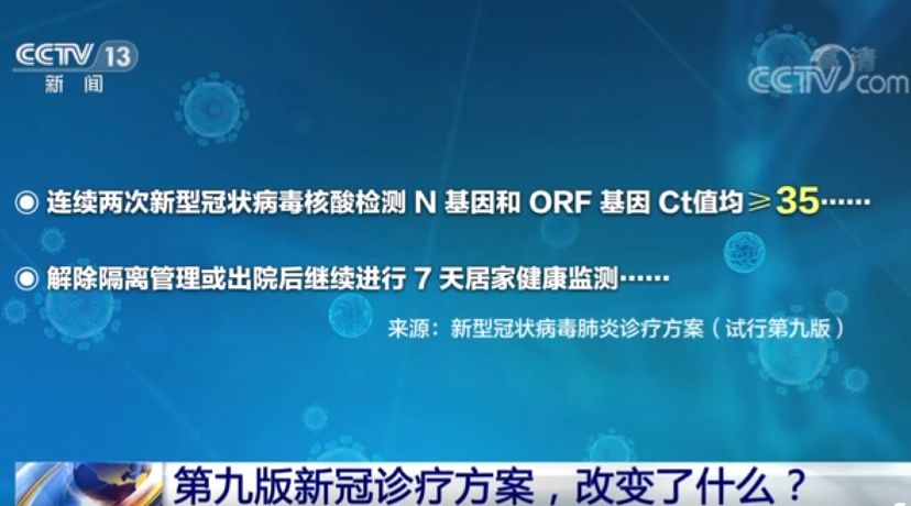 中国新式病毒疫情_中国新病毒情况-第6张图片-德宏生活网