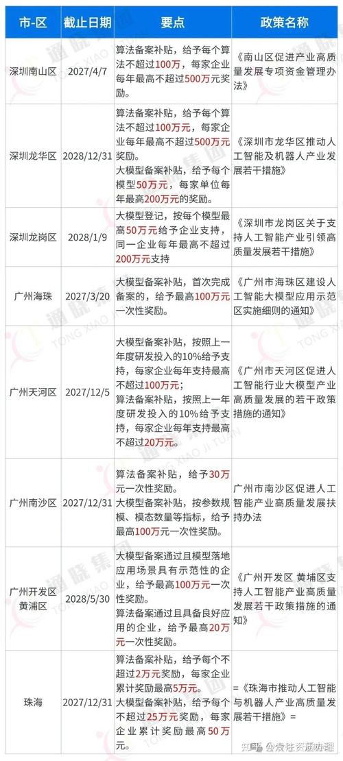 广东举报疫情奖励，广州疫情防控举报有奖吗-第3张图片-德宏生活网
