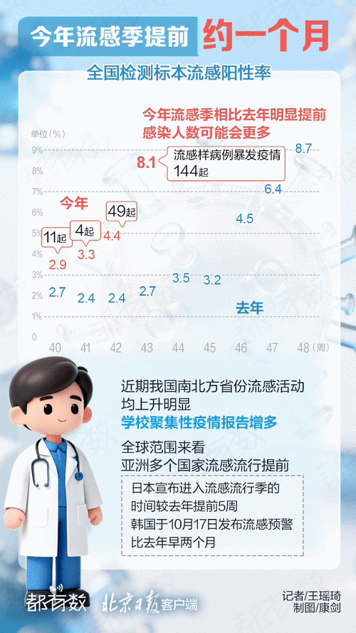 疫情爆发和蔓延_疫情的爆发与蔓延-第3张图片-德宏生活网 疫情爆发和蔓延_疫情的爆发与蔓延-第3张图片-德宏生活网