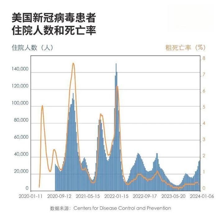 疫情全球多少国家-疫情全球多少个国家？-第2张图片-德宏生活网