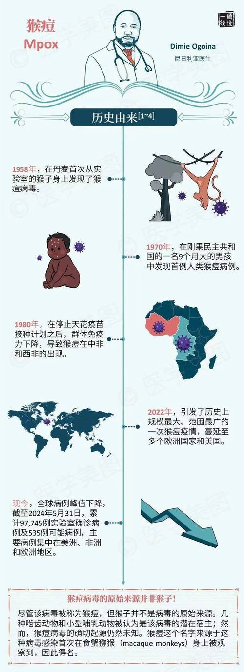 疫情全球多少国家-疫情全球多少个国家？-第4张图片-德宏生活网