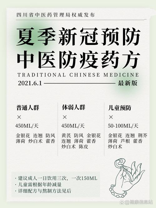 疫情中用的中药，疫情使用的中药品种-第6张图片-德宏生活网