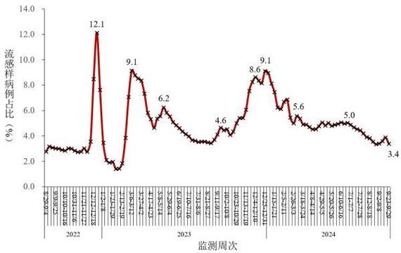 合肥发布肥东疫情_合肥肥东肺炎疫情最新消息-第2张图片-德宏生活网 合肥发布肥东疫情_合肥肥东肺炎疫情最新消息-第2张图片-德宏生活网